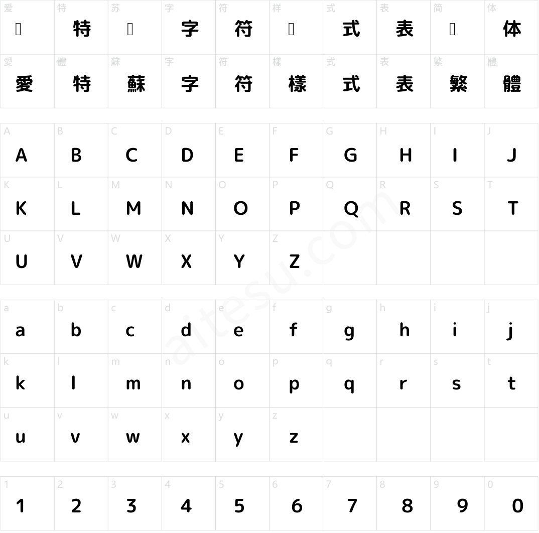 Rounded-X Mgen+ 1p bold