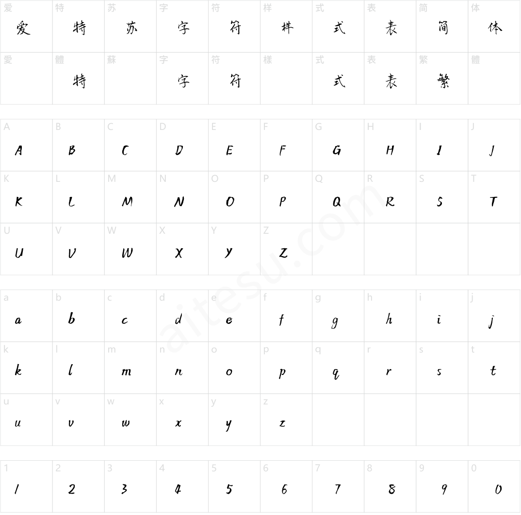 方正字迹-张彦中行体 简